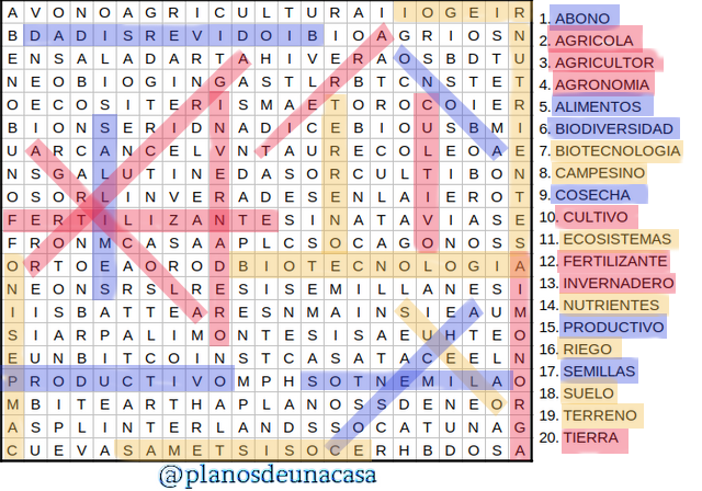 RE CONCURSO 32 SOPA DE LETRAS Tema Agricultura Ronda 3 De 3